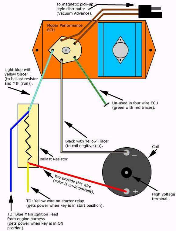 wiring-16b4db2.jpg