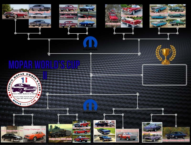 MOPAR WORLD’S CUP II.jpg
