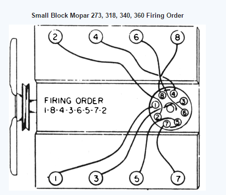 Capture FIRING ORDER.PNG