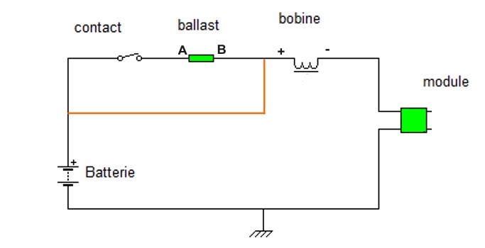 schema-allum.jpg