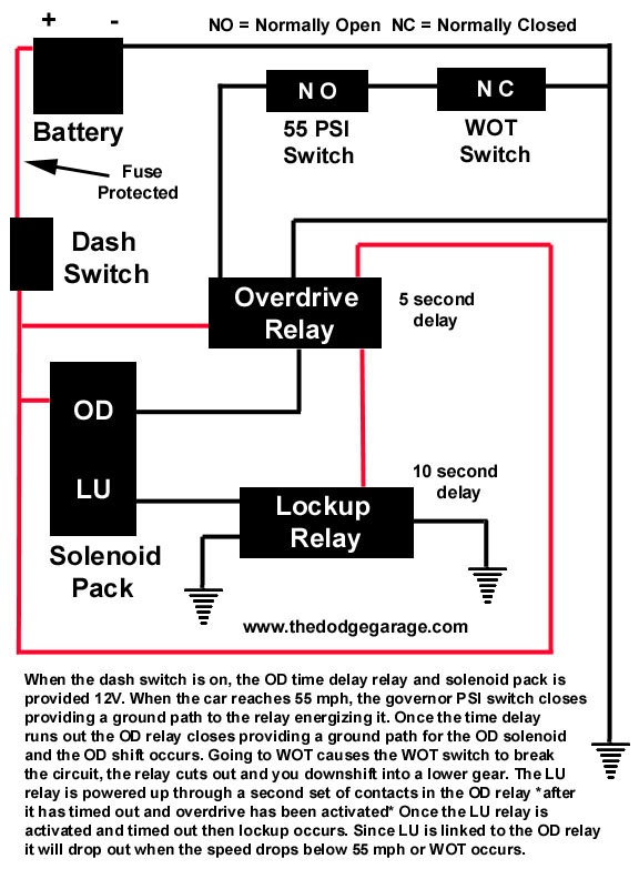 42RH wiring.jpg