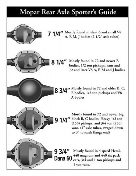 mopar rear axle.jpg