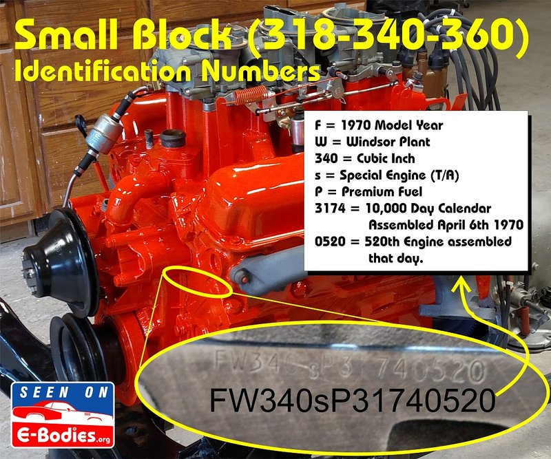 Mopar-340-Small-Block-VIN-Identification-Date bis.jpg