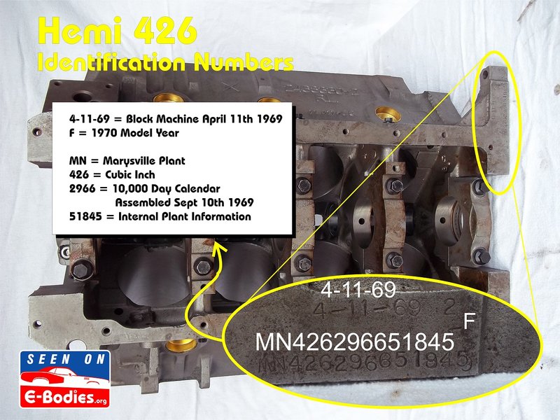 Mopar-Hemi-426-VIN-Identification-Date bis.jpg