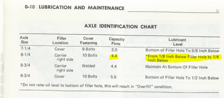 rear axle 03.PNG