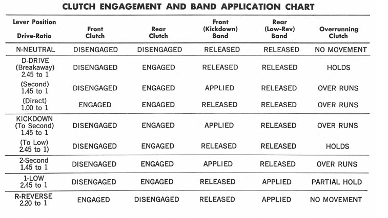 tqf-bands-clutches.jpg